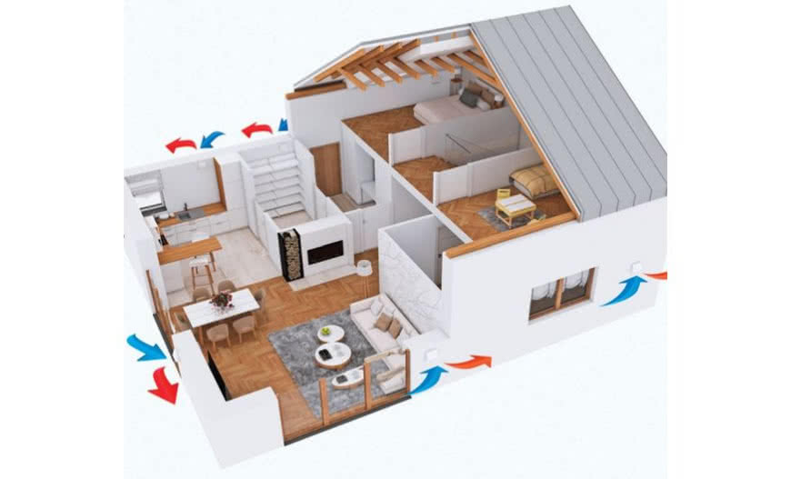 Oszczędność i komfort dzięki rekuperatorom decentralnym 