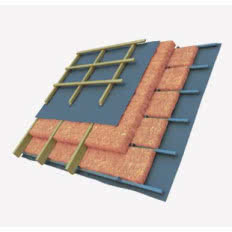 Maty z mineralnej wełny szklanej