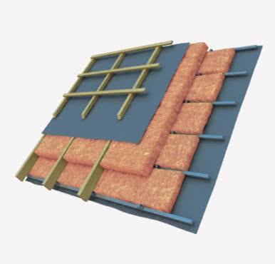 Maty z mineralnej wełny szklanej