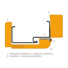 Zabudowa ościeżnicy metalowej