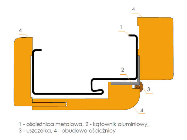 Zabudowa ościeżnicy metalowej