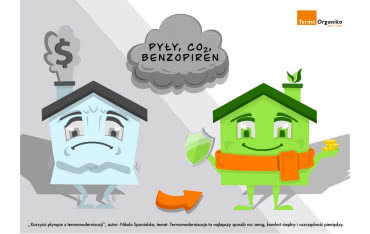 Korzyści płynące z termomodernizacji - konkurs Termo Organiki 
