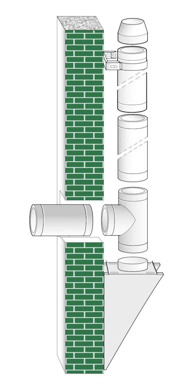 Dwuścienny izolowany komin zewnętrzny DWWk INVEST
