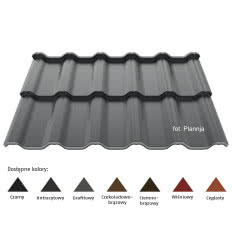 Modułowa blachodachówka Plannja Flex
