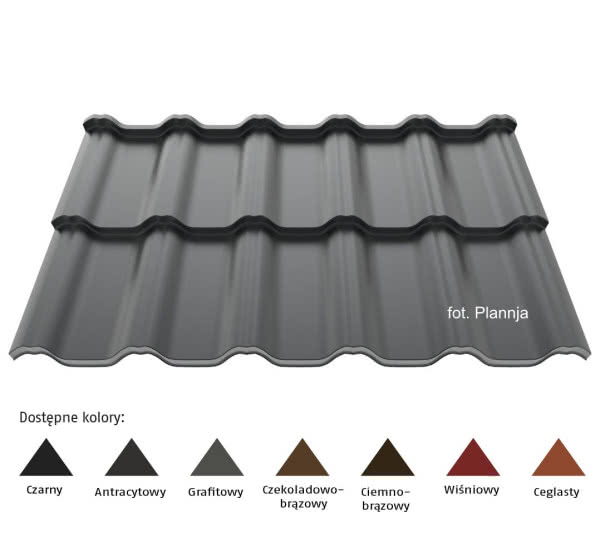 Modułowa blachodachówka Plannja Flex