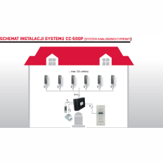 Wieloprzewodowa centrala CYFRAL CC-500P