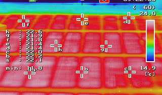 Nowoczesne, energooszczędne ogrzewanie elektryczne