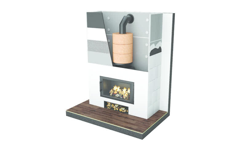 Obudowa kominka. Na co zwrócić uwagę?