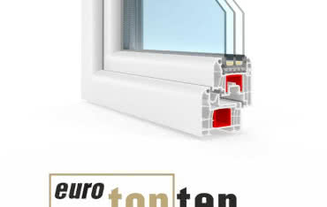 Budvar Centrum liderem innowacji - T-Modern MD wyróżnione w konkursie TOP TEN Okna 2017