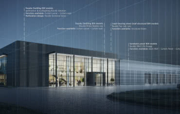 Cyfrowe narzędzia Ruukki: nowa era precyzji w projektowaniu konstrukcji stalowych