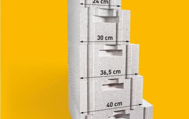 Niższe ceny materiałów budowlanych Silka Ytong