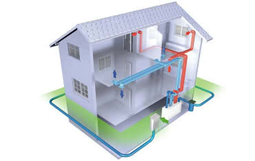 GPWC a chłodzenie powietrza