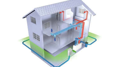 GPWC a chłodzenie powietrza