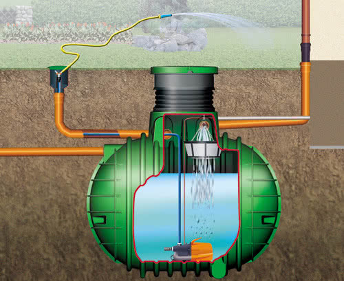 Zestaw Garden Comfort