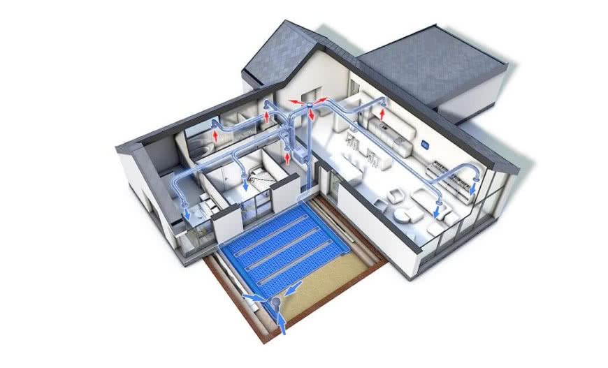Zalety zdalnego sterowania centralą wentylacyjną