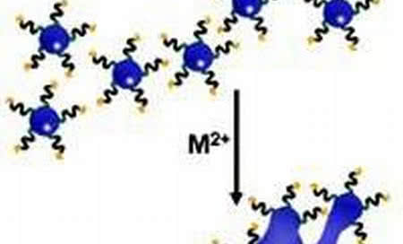 Opracowano nowatorską metodę analizy wody