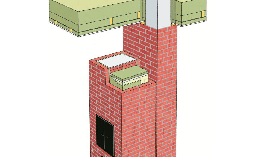 Jak zabezpieczyć system kominowy przed wystąpieniem pożaru?