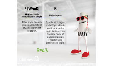 Co wpływa na wartość oporu cieplnego?