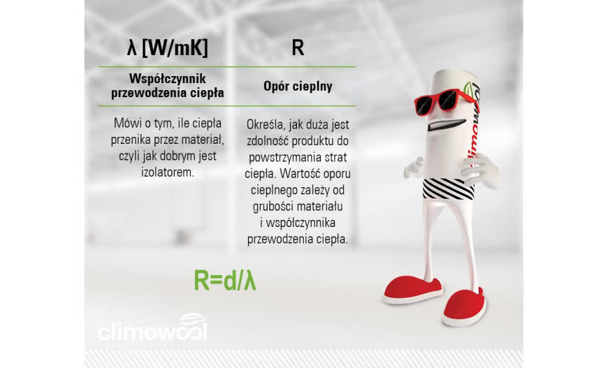 Co wpływa na wartość oporu cieplnego?