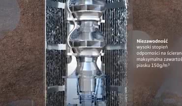 Pompa głębinowa Wilo-Zetos K8 