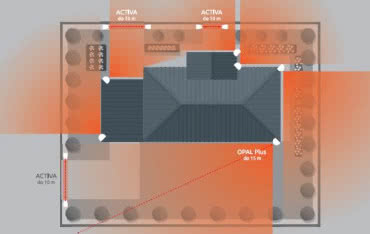 Dom bezpieczny od bramy aż po wnętrze