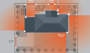 Dom bezpieczny od bramy aż po wnętrze