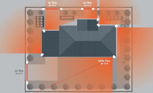 Dom bezpieczny od bramy aż po wnętrze
