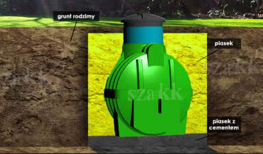 Jakie wymagania i aspekty techniczne musi spełniać przydomowa oczyszczalnia ścieków?