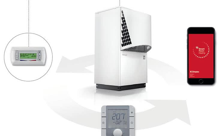Smart RTC+. Inteligentny system sterowania pompami ciepła Dimplex