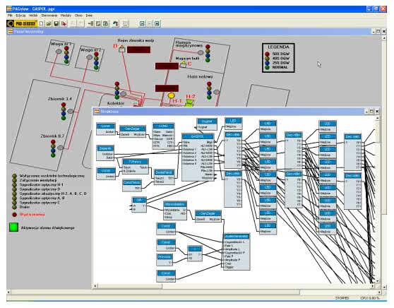 PAG®view - Oprogramowanie sterująco-wizualizacyjne