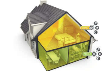 Jaki system alarmowy wybrać? Część 1