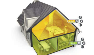 Jaki system alarmowy wybrać? Część 1