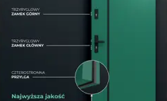 Drzwi antywłamaniowe 72 Ecotherm