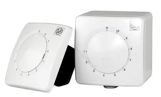 Akcesoria wentylacyjne niezbędne dla dobrej wentylacji dachu