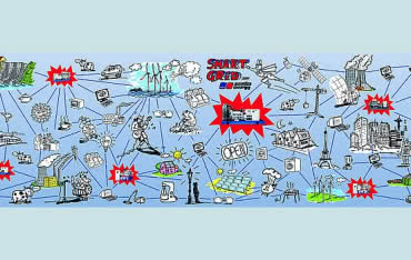 Nowocześnie - Energooszczędnie - Odpowiedzialnie: Inteligentne Sieci Energetyczne