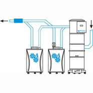 Jednostki centralne INDUSTRIALE 