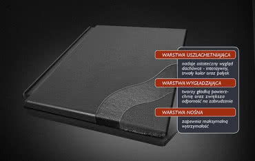 Rozkręcona promocja na dachówki w technologii Cisar